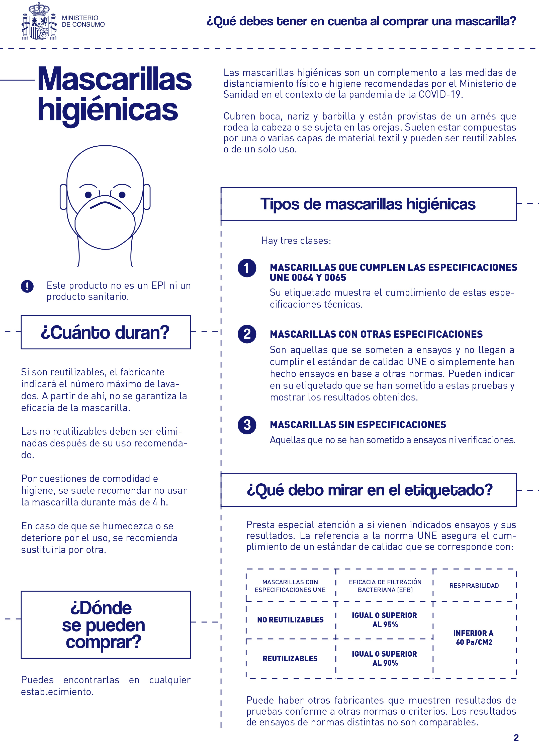 guia 1 mascarillas guia 1 mascarillas