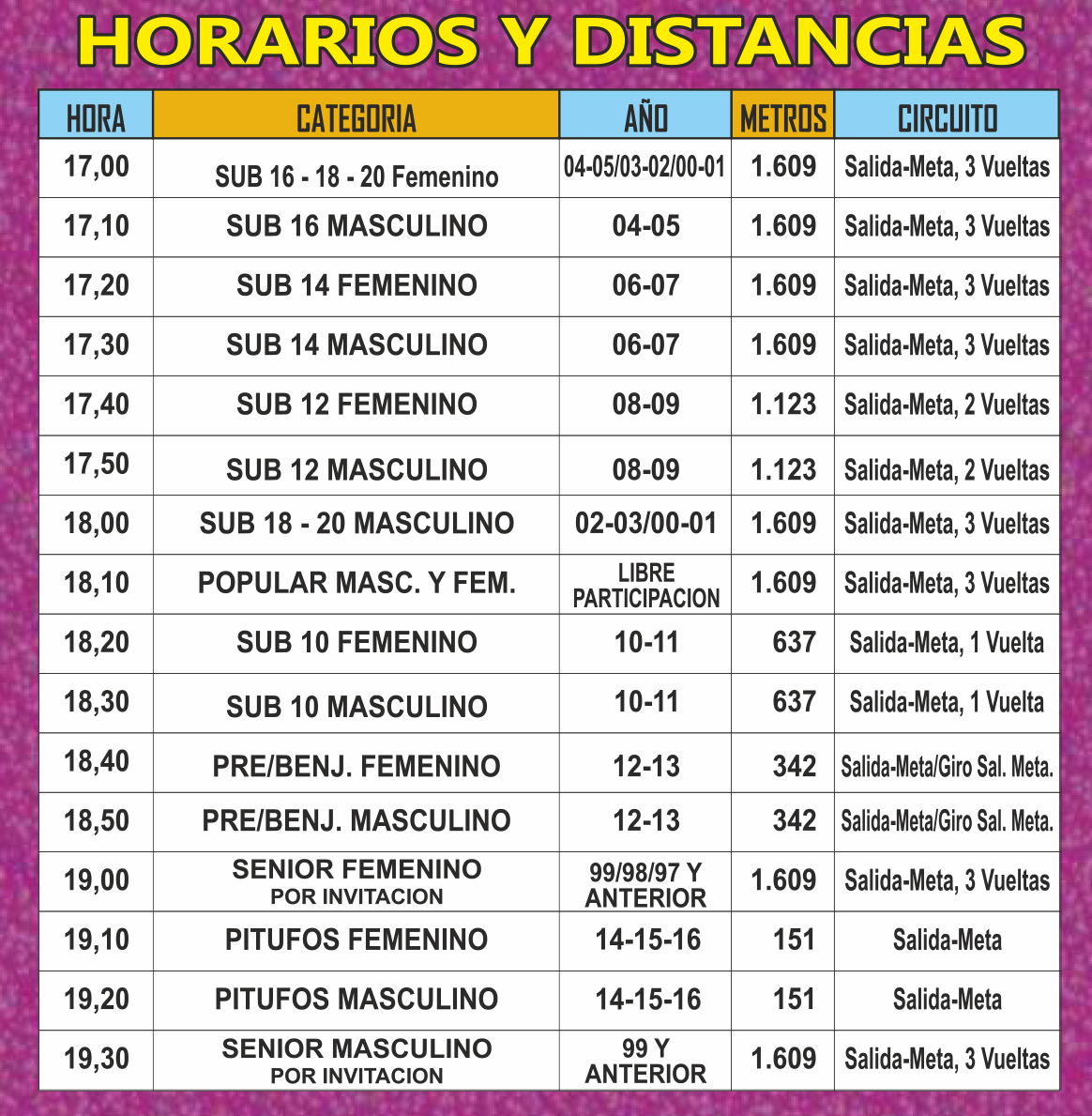 horarios milla cayon 2019 horarios milla cayon 2019