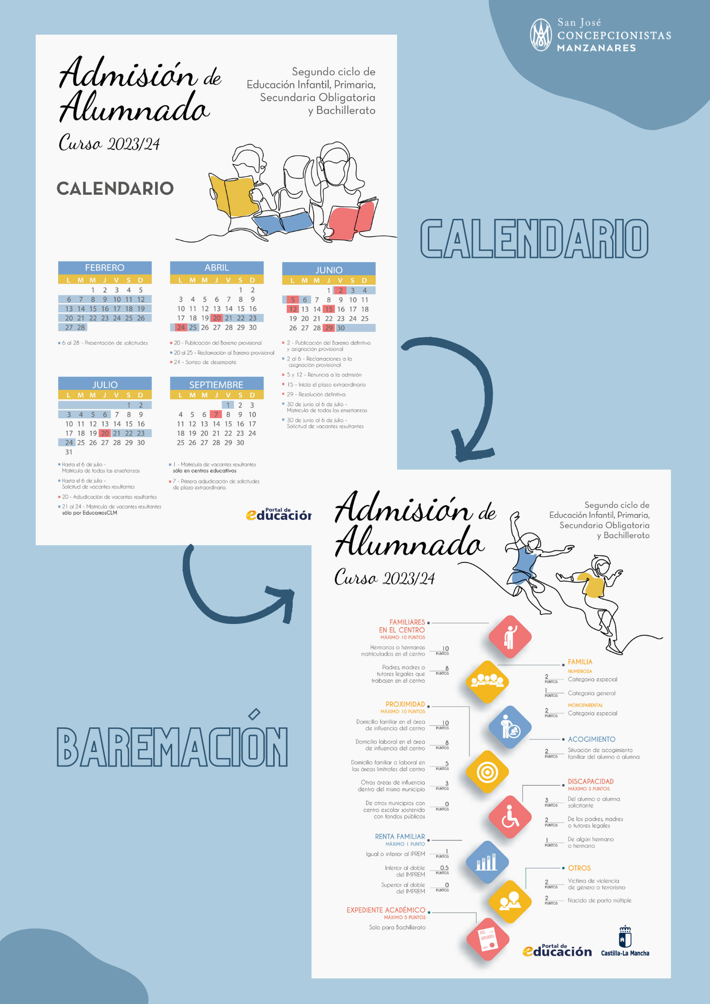 documento