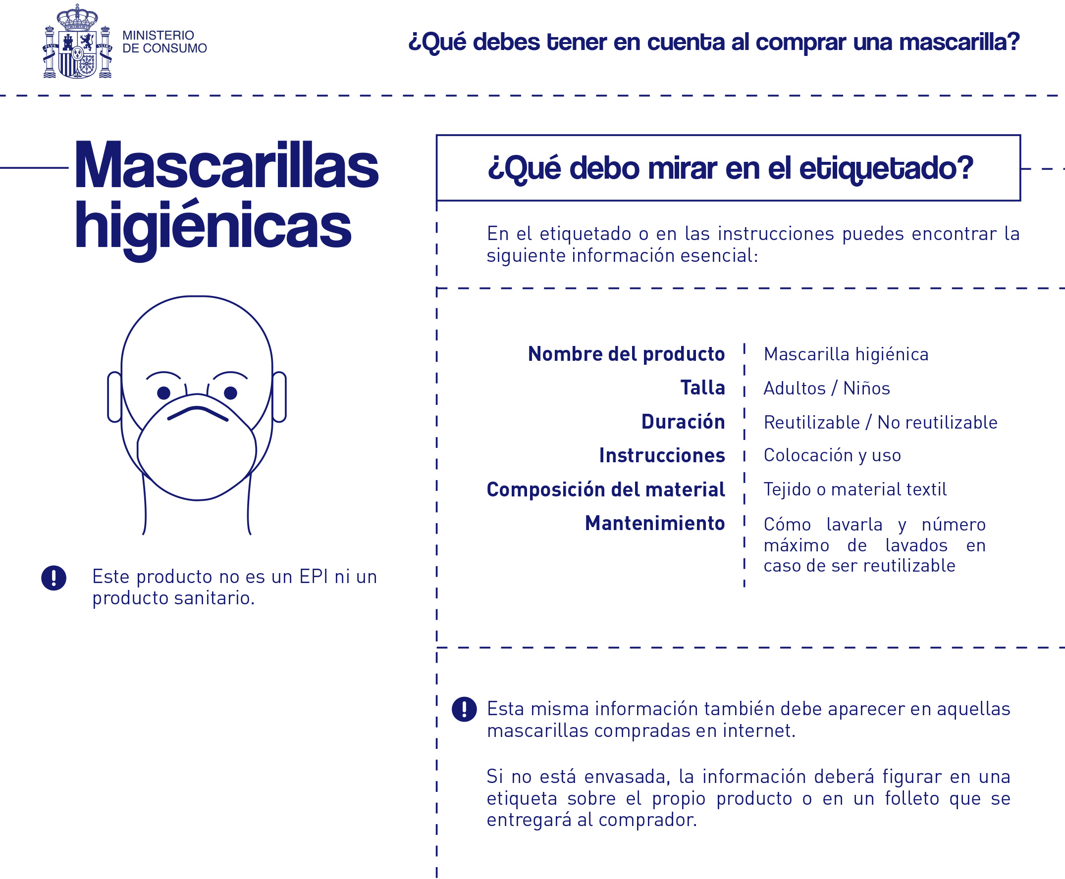 guia 2 mascarillas guia 2 mascarillas